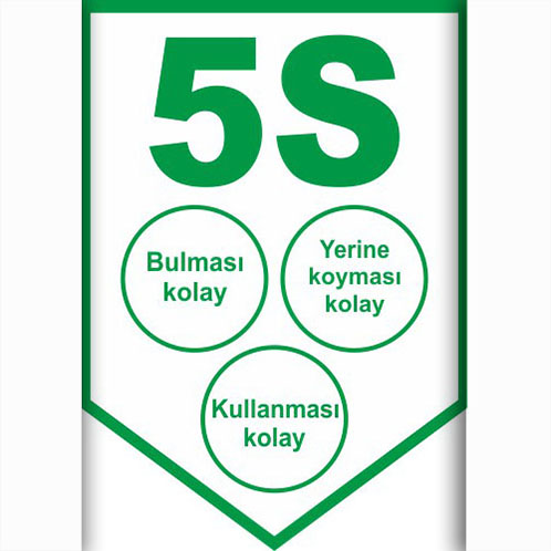 5S Bulması Kolay Yerine Koyması Kolay Kullanması Kolay uyarı levhası