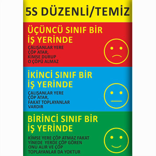 5S Düzenli / Temiz uyarı levhası