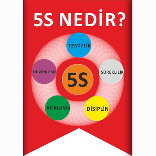 5S Nedir? uyarı levhası