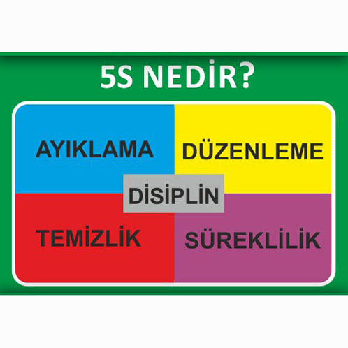 5S Nedir? Ayıklama Düzenleme Temizlik Süreklilik Disiplin uyarı levhası