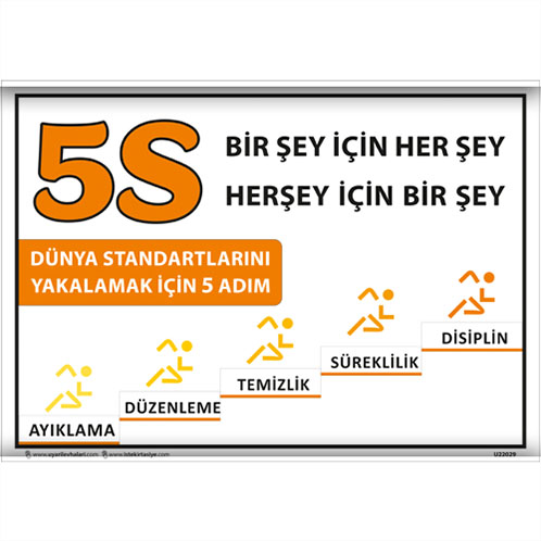 5S Bir Şey İçin Her Şey, Her Şey İçin Bir Şey uyarı levhası