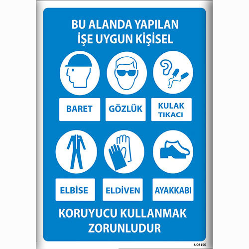 Bu Alanda Yapılan İşe Uygun Kişisel Koruyucu Kullanmak Zorunludur uyarı levhası