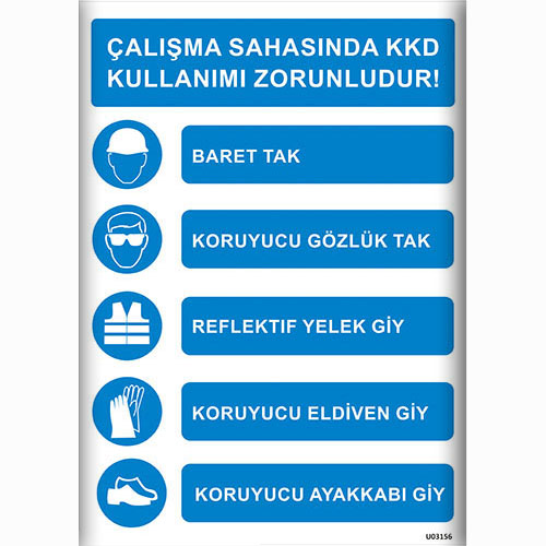 Çalışma Sahasında KKD Kullanımı Zorunludur uyarı levhası