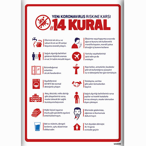 Yeni Koronavirüs Riskine Karşı 14 Kural uyarı levhası
