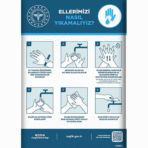 Ellerimizi Nasıl Yıkamalıyız? uyarı levhası