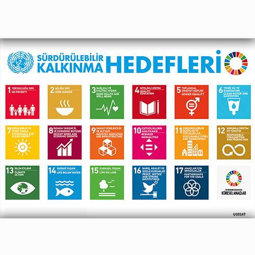 Sürdürülebilir Kalkınma Hedefleri uyarı levhası
