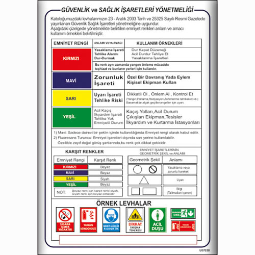 Güvenlik ve Sağlık İşaretleme Yönetmenliği Talimatı uyarı levhası