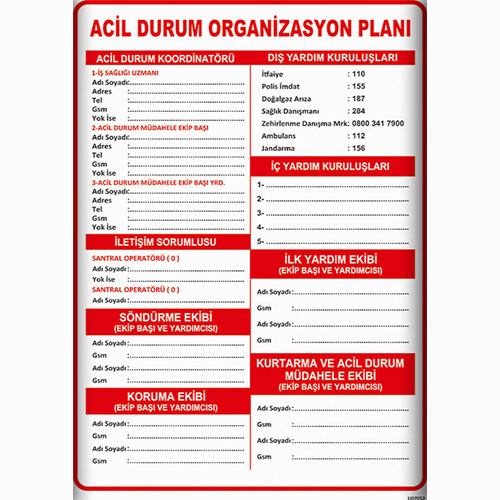 Acil Durum Organizasyon Planı Talimatları uyarı levhası