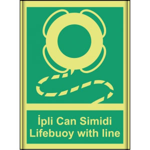 Ipli Can Simidi Sahil Havuzda Kullanilan Semboller Imo308 uyarı levhası